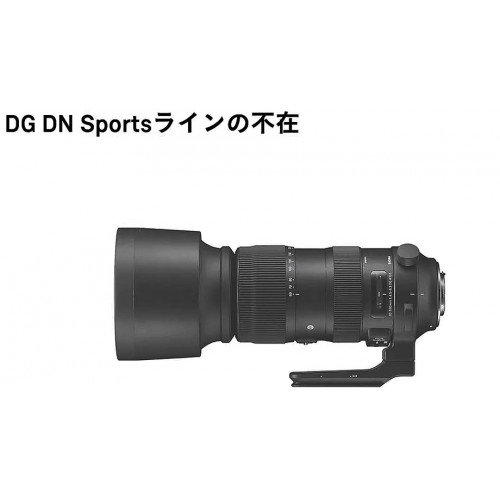 Sigma 70-200mm f/2.8 DG DN Sports будет представлен в скором будущем
