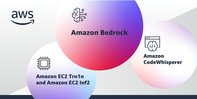 Amazon Bedrock — еще один игрок ИИ и нейросетей