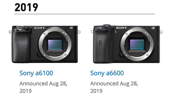 Sony готовит новую мощную APS-C-камеру