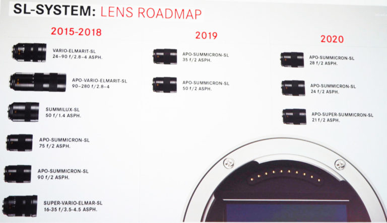 Объектив Leica Super-APO-Summicron-SL 21mm f/2 ASPH будет стоить €5300