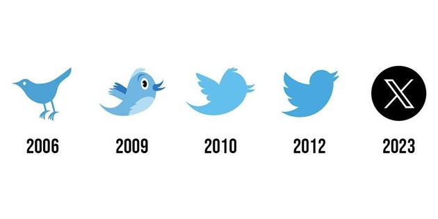 Больше нет синей птички: Twitter официально сменил логотип