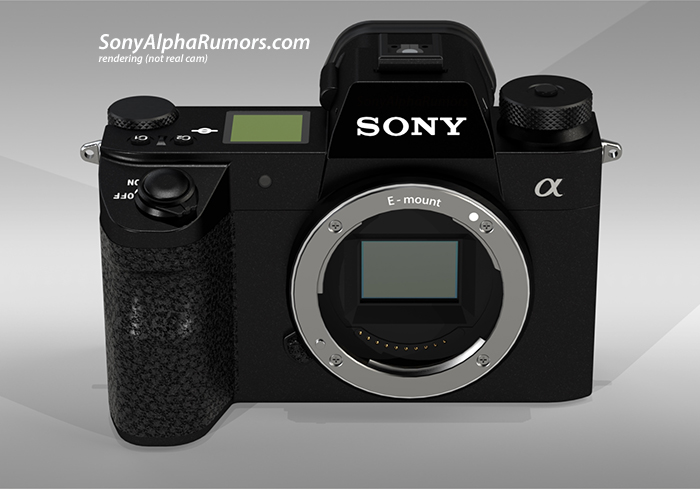  Характеристики камеры Sony A7000