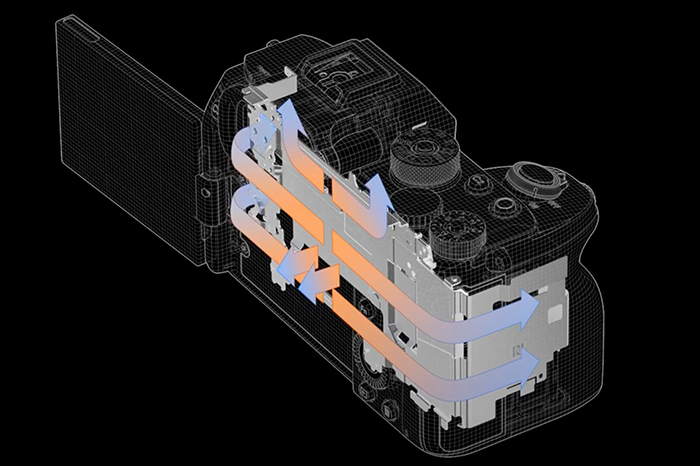  У камеры Sony A7R V будет радиатор, как у A7S III