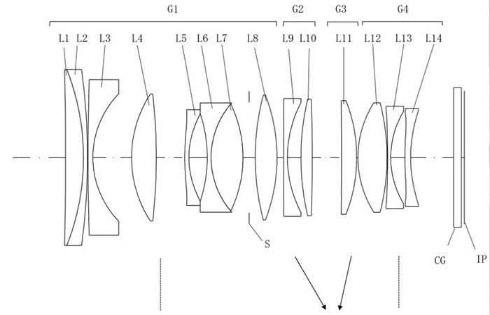 Tamron запатентовал серию полнокадровых фиксов с f/1.4