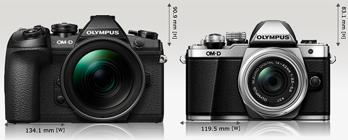 OM Digital собирается переименовать камеры Olympus