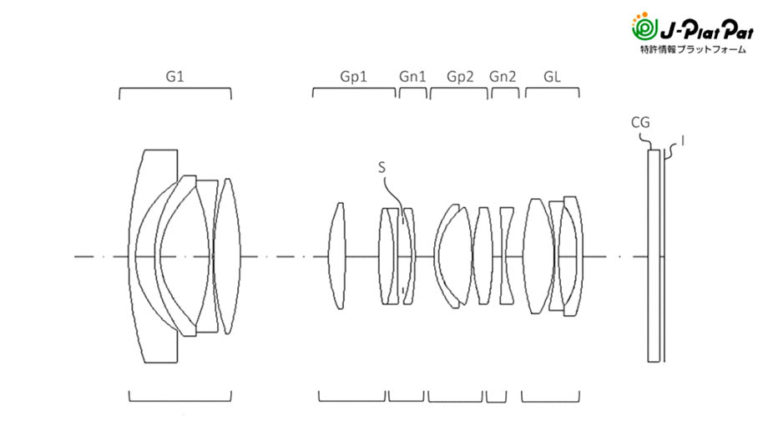 Tamron патентует оптическую конструкцию объектива 24–50 мм F2