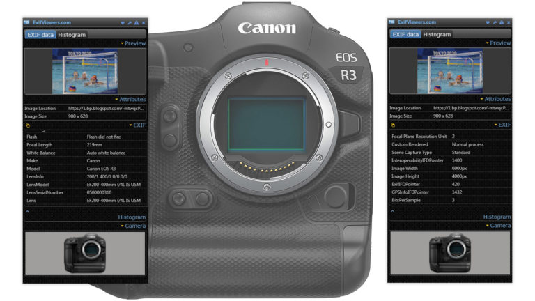 Разршение сенсора Canon EOS R3 — 24 мегапиксела