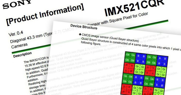 Новый Quad Bayer-сенсор Sony IMX512CQR может оказаться в будущей A7S III